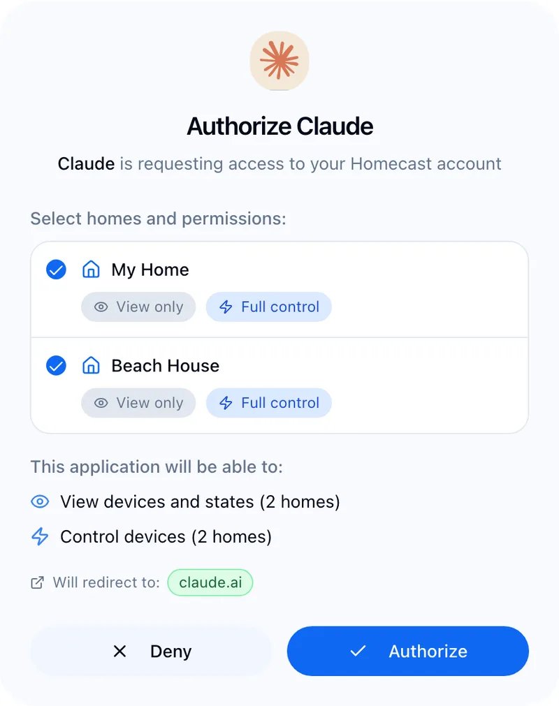 The Homecast consent screen, with a checkbox for each home and a choice of View only or Full control